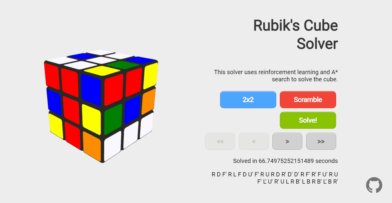 CubeDemonstration